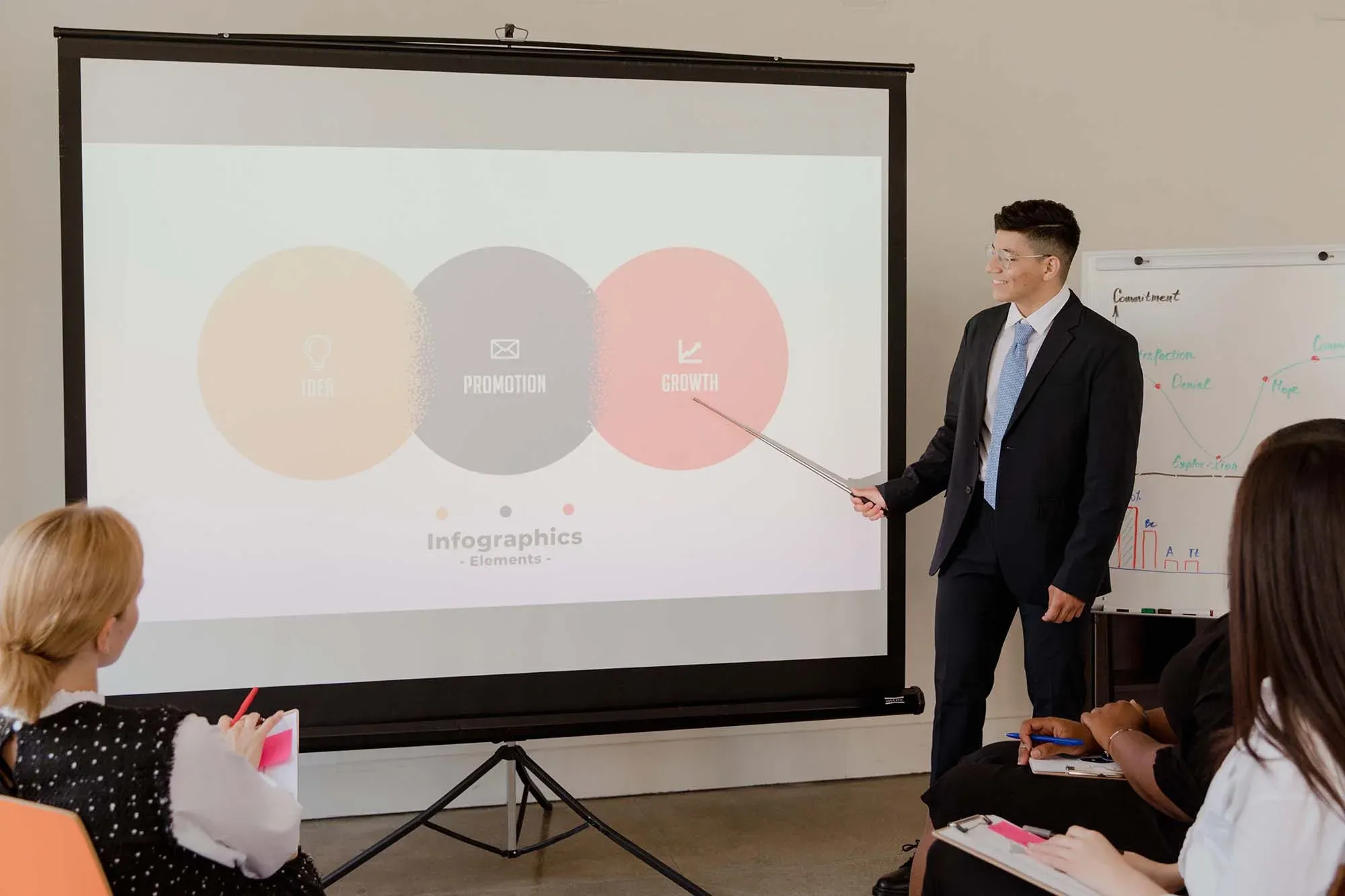 Business professional presenting a social media marketing strategy to a team